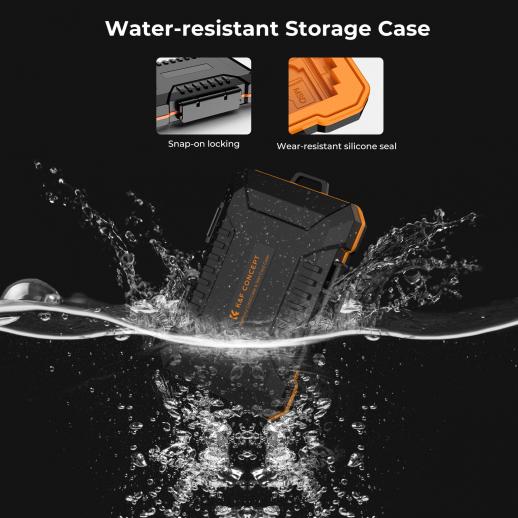 Memory Card Case Anti-Shock Carrying Case K&F KF31.080