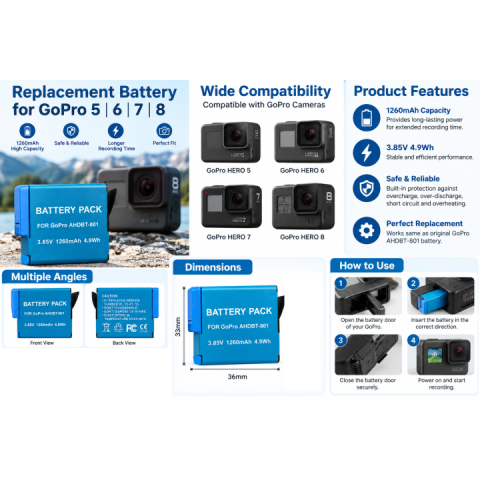 AHDBT-801 Replacement Battery for GoPro HERO 5, 6, 7 & 8 (1260mAh)