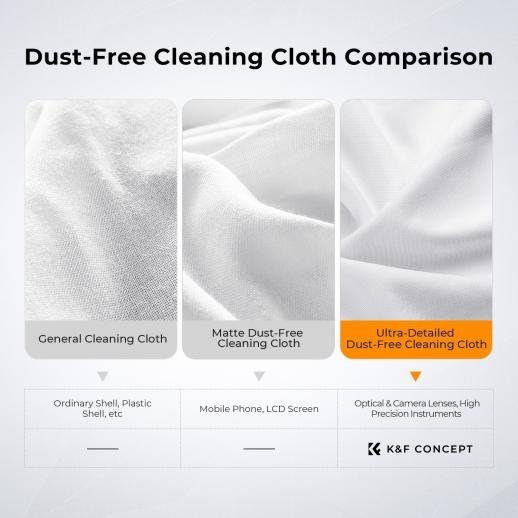 K&F Concept Microfiber Cleaning Cloth 20 PCS – Lens, Camera, Screen & Glasses Cleaner
