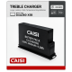 CAISI 2400mAh Rechargeable Lithium-Ion Battery for Insta360 X5 Camera (CS-IS360X5B)