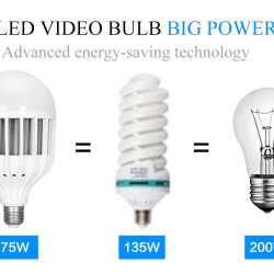 LED Bulb 5500K Continues Professional Photographic Lighting 75W LED Bulb 5500K Continues Professional Photographic Lighting 75W