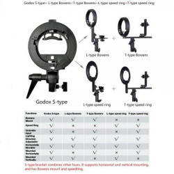 Softbox Kit + S Type Bracket  80x80Godox Easy Box Softbox Kit + S Type Bracket  80x80Godox Easy Box